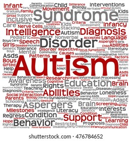 Vector concept conceptual childhood autism syndrome symtoms or disorder abstract square word cloud isolated on background metaphor to communication, social, behavior, care, autistic, speech difference