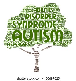Vector concept conceptual childhood autism syndrome symtoms or disorder abstract tree word cloud isolated on background metaphor to communication, social, behavior, care, autistic, speech difference