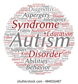 Vector concept conceptual childhood autism syndrome symtoms or disorder abstract round word cloud isolated on background metaphor to communication, social, behavior, care, autistic, speech difference