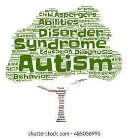 Vector concept conceptual childhood autism syndrome symptoms or disorder abstract tree word cloud isolated on background metaphor to communication, social, behavior, care, autistic, speech difference