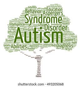 Vektor-Konzept konzeptuelle Autismus-Syndrom-Syndrom-Symptome oder Störung abstrakte Baumwoll-Wolke einzeln auf dem Hintergrund Metapher für Kommunikation, Soziales, Verhalten, Pflege, autistisch, Sprache Differenz