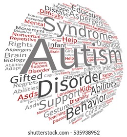 Concepto vectorial síndrome de autismo infantil conceptual síntomas o trastorno nube de palabras abstractas aislada en metáfora de fondo a comunicación, social, comportamiento, cuidado, autista, habla o diferencia