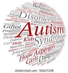 Concepto vectorial síndrome de autismo infantil conceptual síntomas o trastorno nube de palabras abstractas aisladas en el fondo