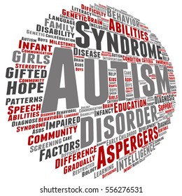 Vector concept conceptual childhood autism syndrome symptoms or disorder abstract word cloud isolated on background  metaphor to communication, social, behavior, care, autistic, speech or difference