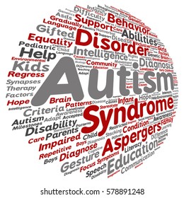 Concepto vectorial síndrome de autismo infantil conceptual síntomas o trastorno nube de palabras abstractas aislada en metáfora de fondo a comunicación, social, comportamiento, cuidado, autista, habla o diferencia