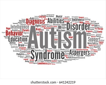 Vector concept conceptual childhood autism syndrome symptom or disorder abstract word cloud isolated background. A collage of communication, social behavior, autistic care, speech or difference text