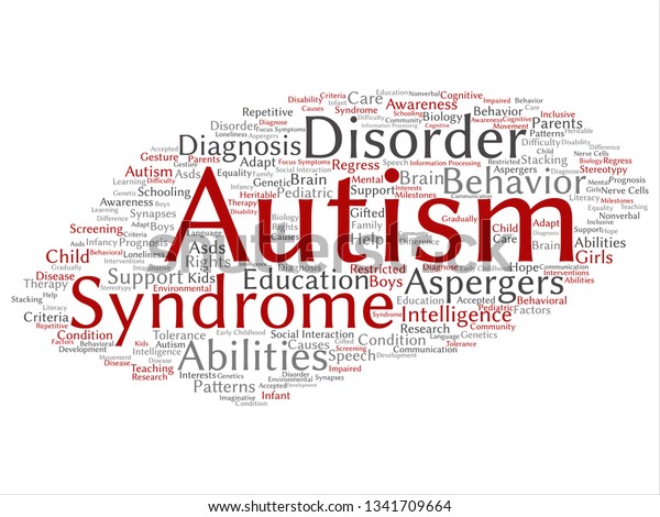 Autism From Behavior To Biology >> Vector Concept Conceptual Childhood Autism Syndrome Stock Autism From Behavior To Biology >> Vector Concept Conceptual Childhood Autism Syndrome Stock
