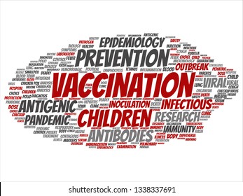 Vector concept or conceptual children vaccination viral prevention abstract word cloud isolated background. Collage of infectious antigenic, antibodies, epidemiology immunization or inoculation text