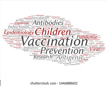 Vector concept or conceptual children vaccination viral prevention abstract word cloud isolated background. Collage of infectious antigenic, antibodies, epidemiology immunization or inoculation text