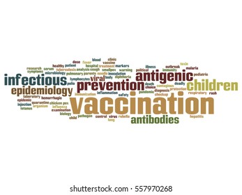 Vector concept or conceptual children vaccination or viral prevention abstract word cloud isolated on background metaphor to infectious antigenic, antibodies, epidemiology immunization or inoculation