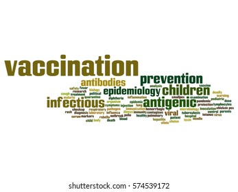 Vector concept or conceptual children vaccination or viral prevention abstract word cloud isolated on background  metaphor to infectious antigenic, antibodies, epidemiology immunization or inoculation