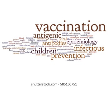 Vector concept or conceptual children vaccination or viral prevention abstract word cloud isolated on background metaphor to infectious antigenic, antibodies, epidemiology, immunization or inoculation