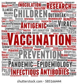 Concepto vectorial o vacunación infantil conceptual o nube de palabras cuadradas de prevención viral aislada en metáfora de fondo a antigénicos infecciosos, anticuerpos, epidemiología, inmunización o inoculación