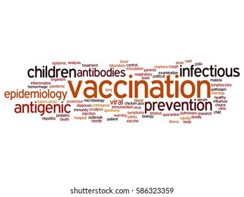Vector concept or conceptual children vaccination or viral prevention abstract word cloud isolated on background metaphor to infectious antigenic, antibodies, epidemiology, immunization or inoculation