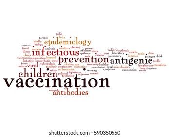 Vektor-Konzept oder konzeptionelle Kinderimpfung oder virale Prävention abstrakte Wortwolke einzeln auf der Hintergrundmetapher für infektiöse Antigen-, Antikörper-, Epidemiologie-, Immunisierungs- oder Inokulationsinfektionen