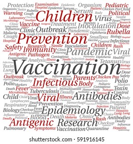 Vector concept or conceptual children vaccination or viral prevention square word cloud isolated on background metaphor to infectious antigenic, antibodies, epidemiology immunization or inoculation