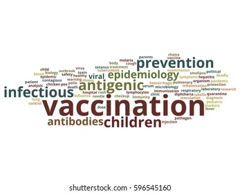 Concepto vectorial o vacunación infantil conceptual o nube de palabras abstractas de prevención viral aislada en metáfora de fondo a antigénicos infecciosos, anticuerpos, epidemiología, inmunización o inoculación