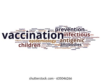 Vektor-Konzept oder konzeptionelle Kinder Impfung virale Prävention abstrakte Wort Cloud isolierten Hintergrund. Collage of infekectiectious antigen, antikörper, epidemiology immunization or inoculation text