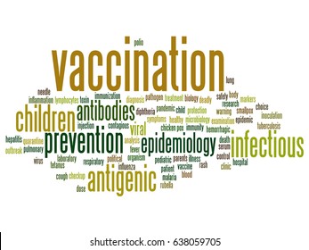 Concepto vectorial o niños conceptuales vacunar la prevención viral nube de palabras abstracta fondo aislado. Collage de antigénicos infecciosos, anticuerpos, inmunización epidemiológica o texto de inoculación