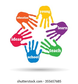 Vector concept or conceptual circle of colorful hand print word cloud text made by children isolated, white background for paint, handprint, symbol, people, identity, together, friendship, play or fun