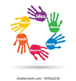 Vector concept or conceptual circle of colorful hand print word cloud text made by children isolated, white background for paint, handprint, symbol, people, identity, together, friendship, play or fun