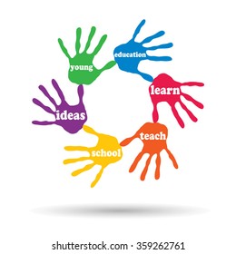 Vector concept or conceptual circle of colorful hand print word cloud text made by children isolated, white background for paint, handprint, symbol, people, identity, together, friendship, play or fun