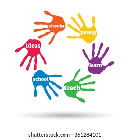 Vector concept or conceptual circle of colorful hand print word cloud text made by children isolated, white background for paint, handprint, symbol, people, identity, together, friendship, play or fun