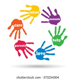 Vector concept or conceptual circle of colorful hand print word cloud text made by children isolated, white background for paint, handprint, symbol, people, identity, together, friendship, play or fun