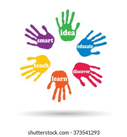 Vector concept or conceptual circle of colorful hand print word cloud text made by children isolated, white background for paint, handprint, symbol, people, identity, together, friendship, play or fun