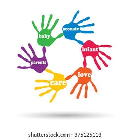Vector concept or conceptual circle of colorful hand print word cloud text made by children isolated, white background for paint, handprint, symbol, people, identity, together, friendship, play or fun