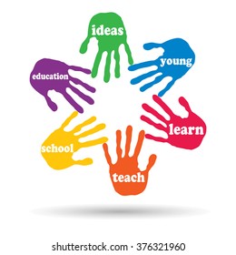 Vector concept or conceptual circle of colorful hand print word cloud text made by children isolated, white background for paint, handprint, symbol, people, identity, together, friendship, play or fun