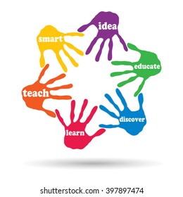 Vector concept or conceptual circle of colorful hand print word cloud text made by children isolated, white background for paint, handprint, symbol, people, identity, together, friendship, play or fun