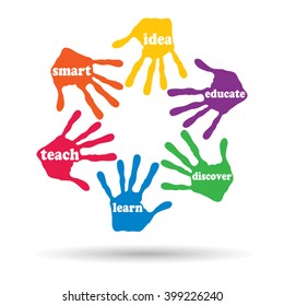 Vector concept or conceptual circle of colorful hand print word cloud text made by children isolated, white background for paint, handprint, symbol, people, identity, together, friendship, play or fun