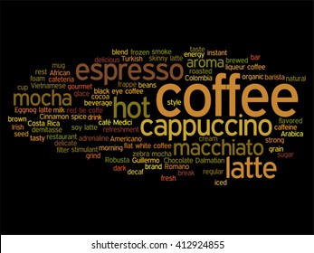Vector concept conceptual creative hot coffee, cappuccino or espresso abstract word cloud isolated on background, metaphor to morning, restaurant, italian, beverage, cafeteria, break, energy or taste