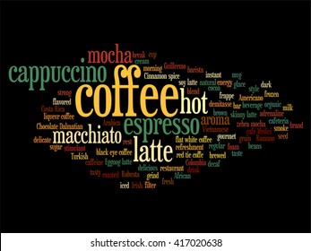 Vector concept conceptual creative hot coffee, cappuccino or espresso abstract word cloud isolated on background, metaphor to morning, restaurant, italian, beverage, cafeteria, break, energy or taste