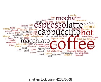 Vector concept conceptual creative hot coffee, cappuccino or espresso abstract word cloud isolated on background, metaphor to morning, restaurant, italian, beverage, cafeteria, break, energy or taste