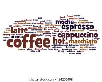 Vector concept conceptual creative hot coffee, cappuccino or espresso abstract word cloud isolated on background, metaphor to morning, restaurant, italian, beverage, cafeteria, break, energy or taste
