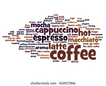Vector concept conceptual creative hot coffee, cappuccino or espresso abstract word cloud isolated on background, metaphor to morning, restaurant, italian, beverage, cafeteria, break, energy or taste
