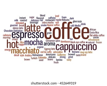 Vector concept conceptual creative hot coffee, cappuccino or espresso abstract word cloud isolated on background, metaphor to morning, restaurant, italian, beverage, cafeteria, break, energy or taste