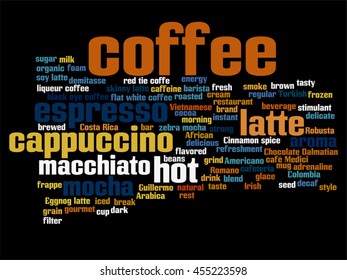Vector concept conceptual creative hot coffee, cappuccino or espresso abstract word cloud isolated on background metaphor to morning, restaurant, italian, beverage, cafeteria, break, energy or taste