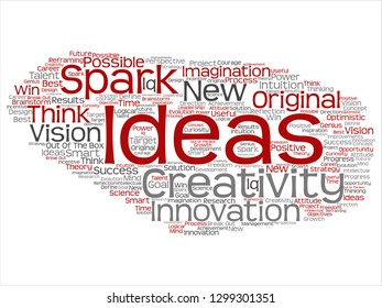 Vector concept or conceptual creative new idea brainstorming abstract word cloud isolated on background. Collage of spark creativity, original innovation vision, think, achievement, smart genius text