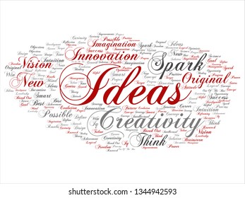 Vector concept or conceptual creative new idea brainstorming abstract word cloud isolated on background. Collage of spark creativity, original innovation vision, think, achievement, smart genius text