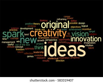 Vector concept conceptual creative new ideas or brainstorming abstract word cloud isolated on background metaphor to spark, creativity, original, innovation, vision, think, achievement, smart genius