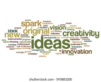 Vector concept or conceptual creative new ideas or brainstorming abstract word cloud isolated on background metaphor to spark, creativity, original, innovation, vision, think, achievement smart genius