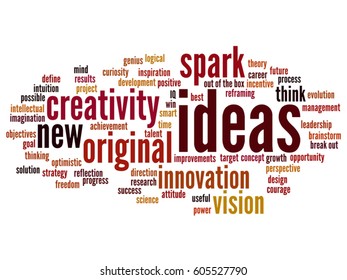 Vector concept conceptual creative new ideas or brainstorming abstract word cloud isolated on background metaphor to spark, creativity, original, innovation, vision, think, achievement, smart genius