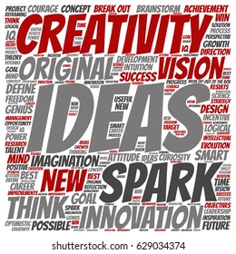 Vector concept or conceptual creative new ideas or brainstorming square word cloud isolated on background