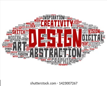 Vector concept conceptual creativity art graphic identity design visual word cloud isolated background. Collage of advertising, decorative, fashion, inspiration, vision, perspective or modeling text