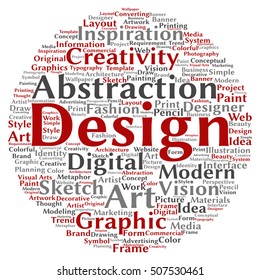 Vector concept or conceptual creativity art graphic design circle word cloud isolated on background metaphor to advertising, decorative, fashion, identity, inspiration, vision, perspective or modeling