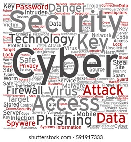 Concepto vectorial o tecnología conceptual de acceso a la seguridad cibernética nube de palabras cuadradas aislada en metáfora de fondo a phishing, key, virus, ataque de datos, crimen, cortafuegos, contraseña, daño, protección contra spam