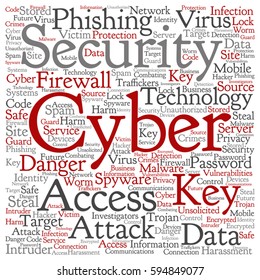 Vector concept or conceptual cyber security access technology square word cloud isolated on background metaphor to phishing, key, virus, data attack, crime, firewall, password, harm, spam protection